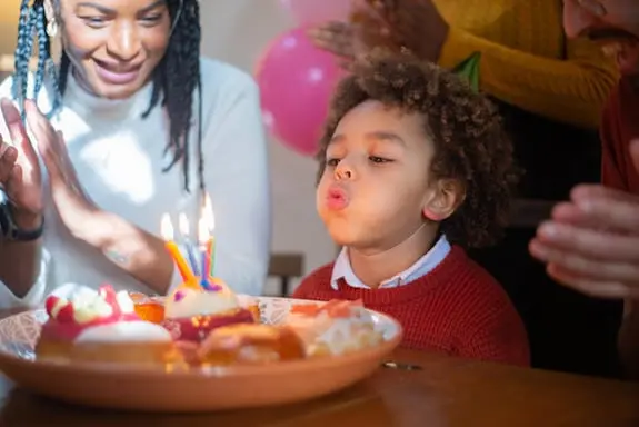 Celebrate Birthdays Celebrate Birthdays