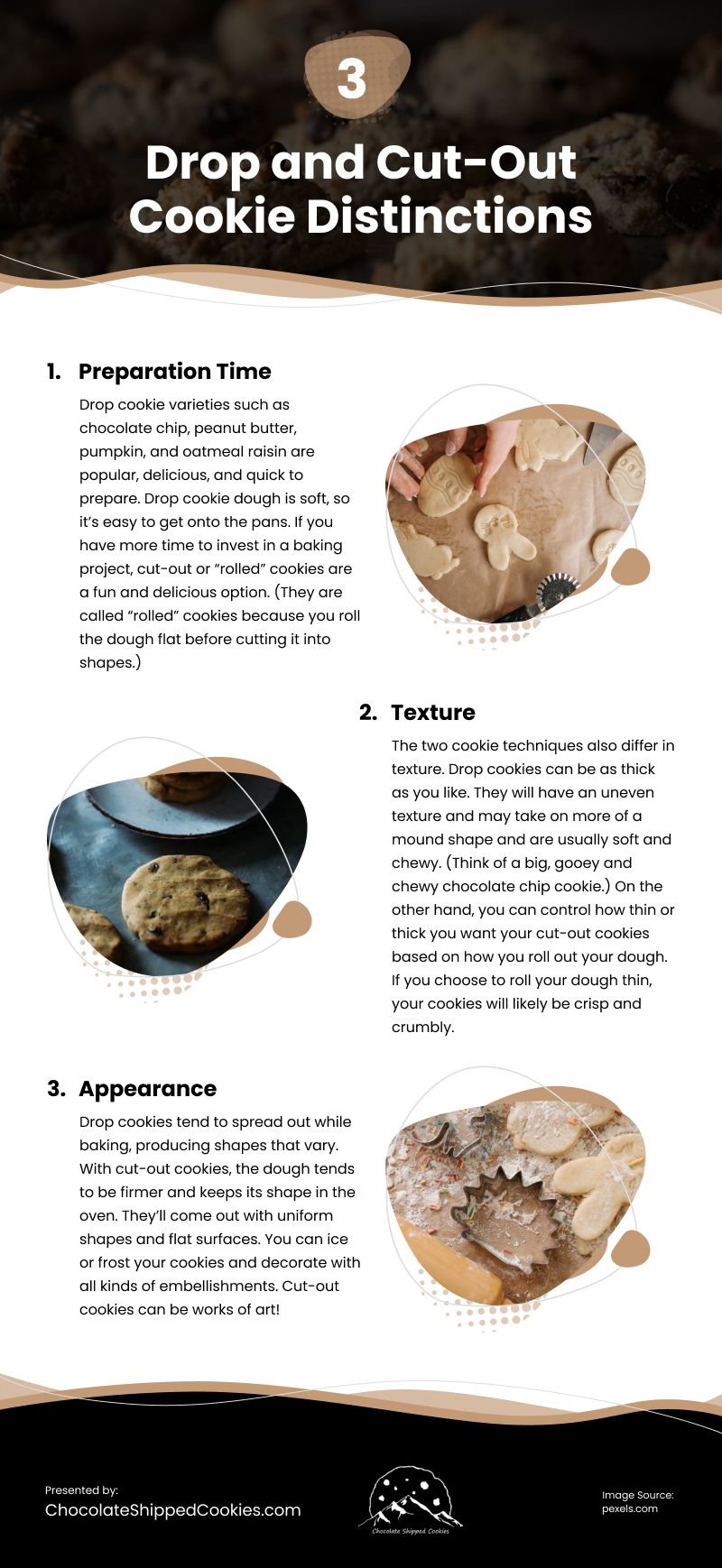 3 Drop and Cut-Out Cookie Distinctions Infographic